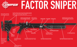 Hatsan FACTOR SNIPER S ČERNÝ 5,5 mm 87J FULL POWER